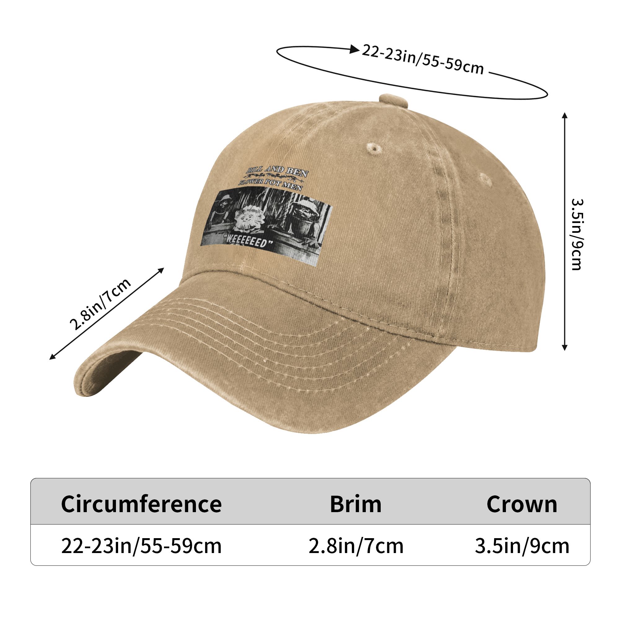 빌과 벤의 통근용 다용도 야구 모자, 긴 얼굴에도 잘  - Baseball Cap Structured 리뷰 및 가격